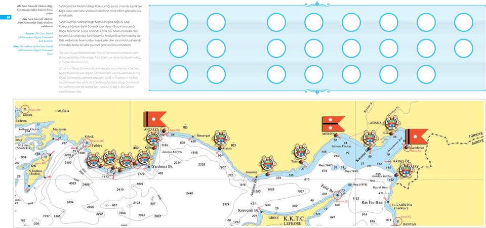 kendisine tevdi edilen görevleri icra etmektedir.