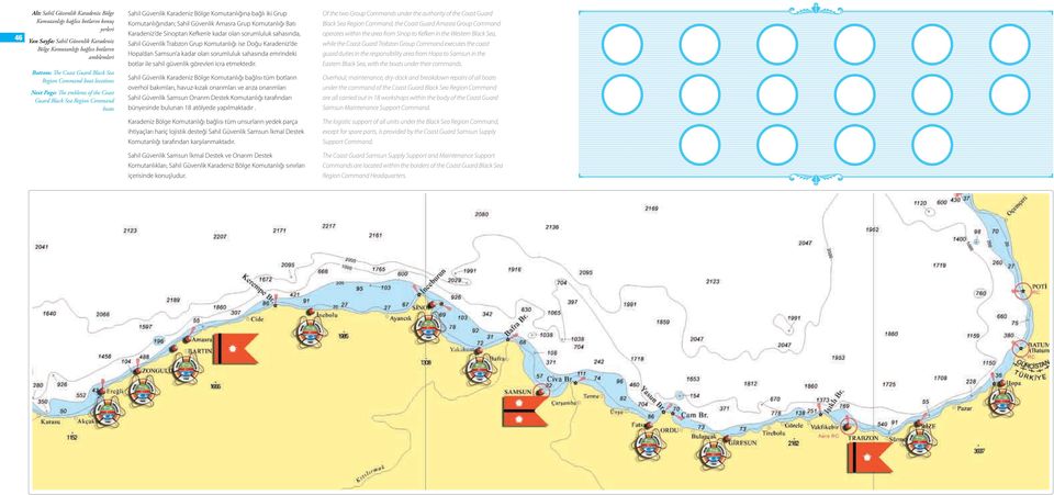 Amasra Grup Komutanlığı Batı Karadeniz de Sinoptan Kefken e kadar olan sorumluluk sahasında, Sahil Güvenlik Trabzon Grup Komutanlığı ise Doğu Karadeniz de Hopa dan Samsun a kadar olan sorumluluk
