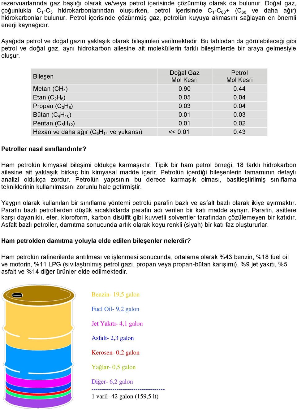 Petrol içerisinde çözünmüş gaz, petrolün kuyuya akmasını sağlayan en önemli enerji kaynağıdır. Aşağıda petrol ve doğal gazın yaklaşık olarak bileşimleri verilmektedir.