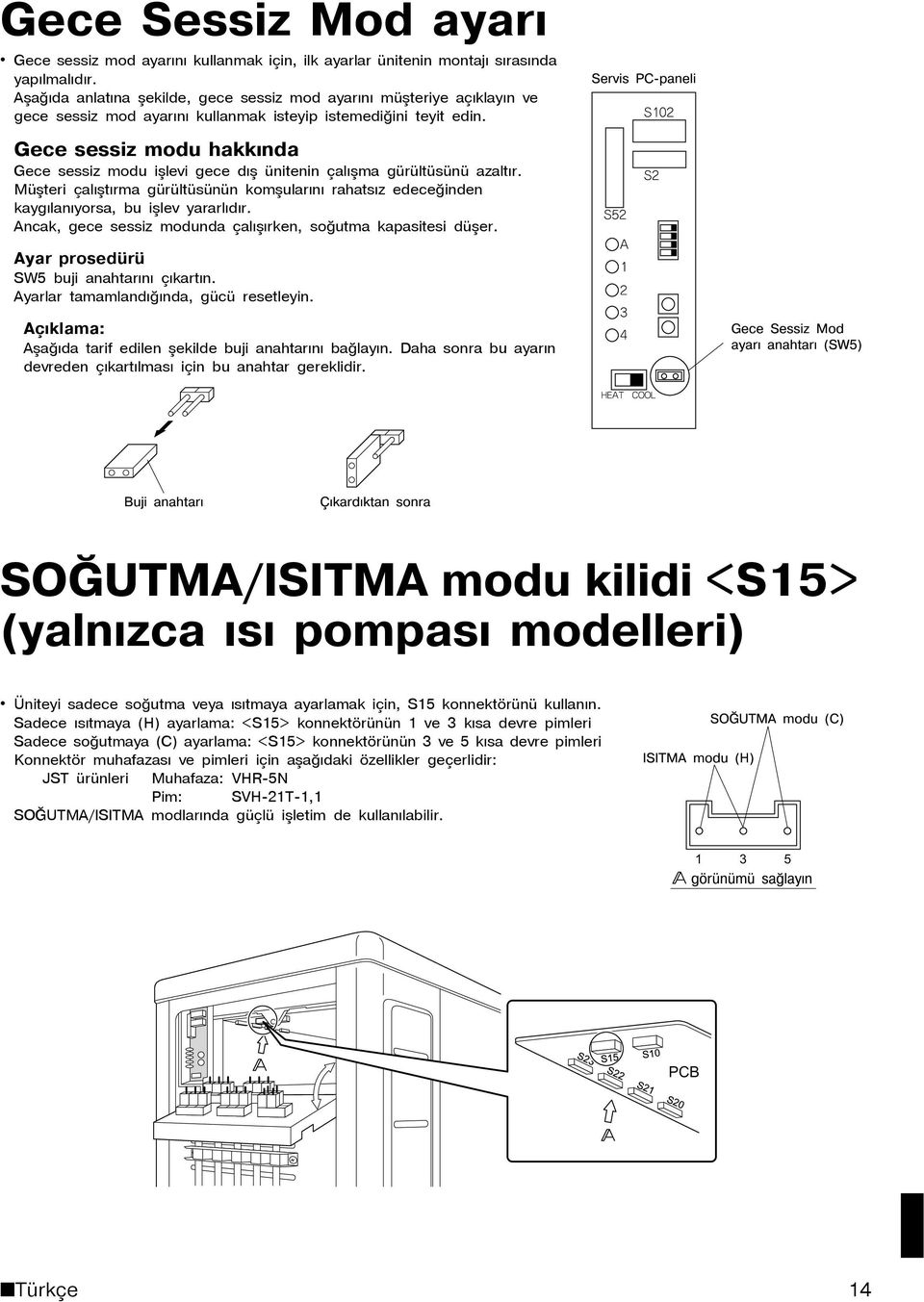 Gece sessiz modu hakkýnda Gece sessiz modu iþlevi gece dýþ ünitenin çalýþma gürültüsünü azaltýr. Müþteri çalýþtýrma gürültüsünün komþularýný rahatsýz edeceðinden kaygýlanýyorsa, bu iþlev yararlýdýr.