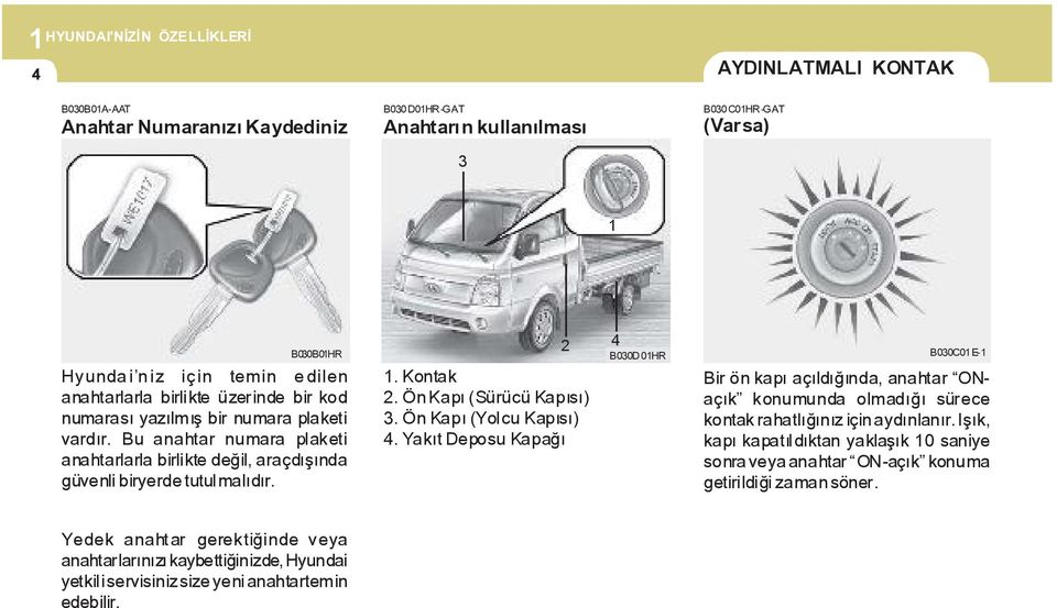 Ön Kapý (Sürücü Kapýsý) 3. Ön Kapý (Yolcu Kapýsý) 4. Yakýt Deposu Kapaðý 2 4 B030D01HR B030C01E-1 Bir ön kapý açýldýðýnda, anahtar ONaçýk konumunda olmadýðý sürece kontak rahatlýðýnýz için aydýnlanýr.