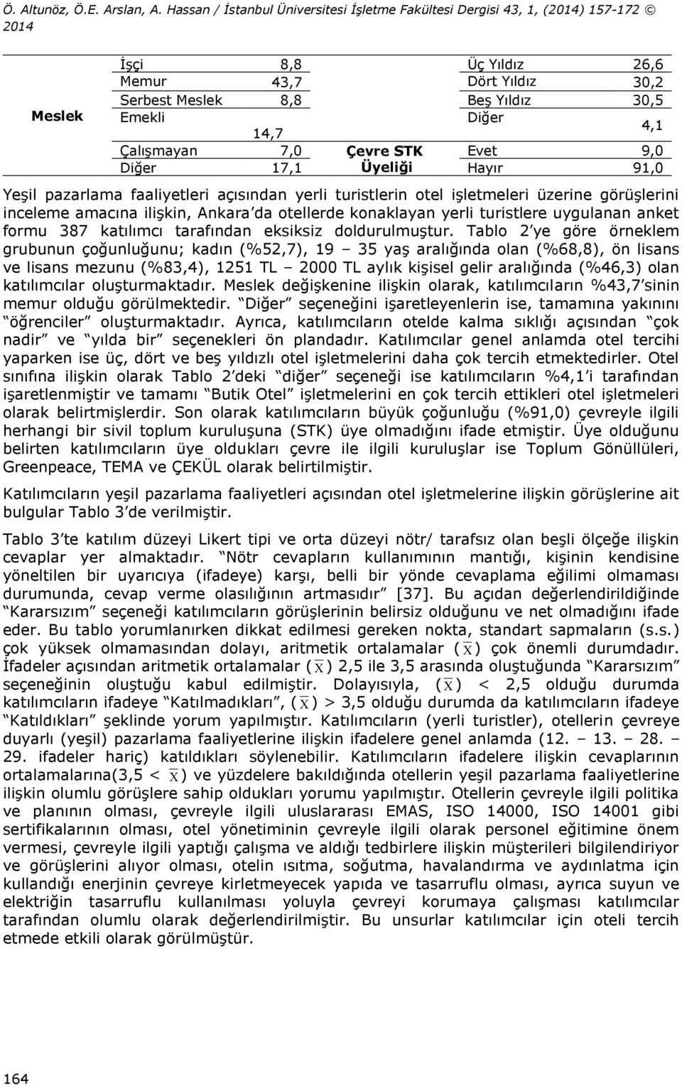 Çalışmayan 7,0 Çevre STK Evet 9,0 Diğer 17,1 Üyeliği Hayır 91,0 Yeşil pazarlama faaliyetleri açısından yerli turistlerin otel işletmeleri üzerine görüşlerini inceleme amacına ilişkin, Ankara da