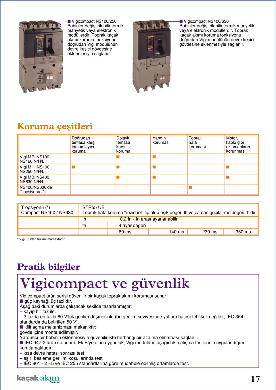 Koruma çeflitleri Do rudan Dolayl Yang n Toprak Motor, temasa karfl temasa korumas hata kablo gibi tamamlay c karfl korumas ekipmanlar n koruma koruma korunmas Vigi ME: NS100 NS160 N/H/L Vigi MH: