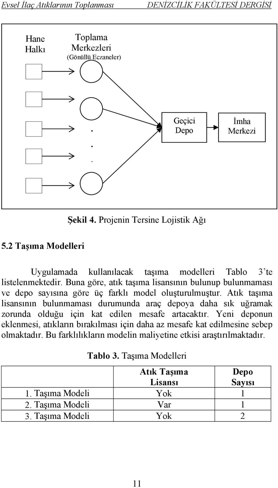 Buna göre, atık taşıma lisansının bulunup bulunmaması ve depo sayısına göre üç farklı model oluşturulmuştur.