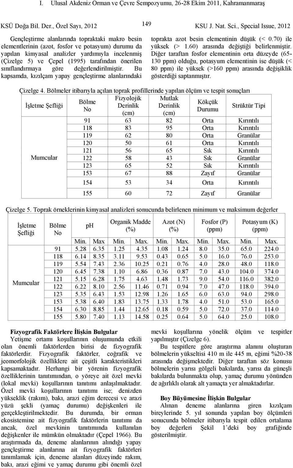 60) arasında değiştiği belirlenmiştir.