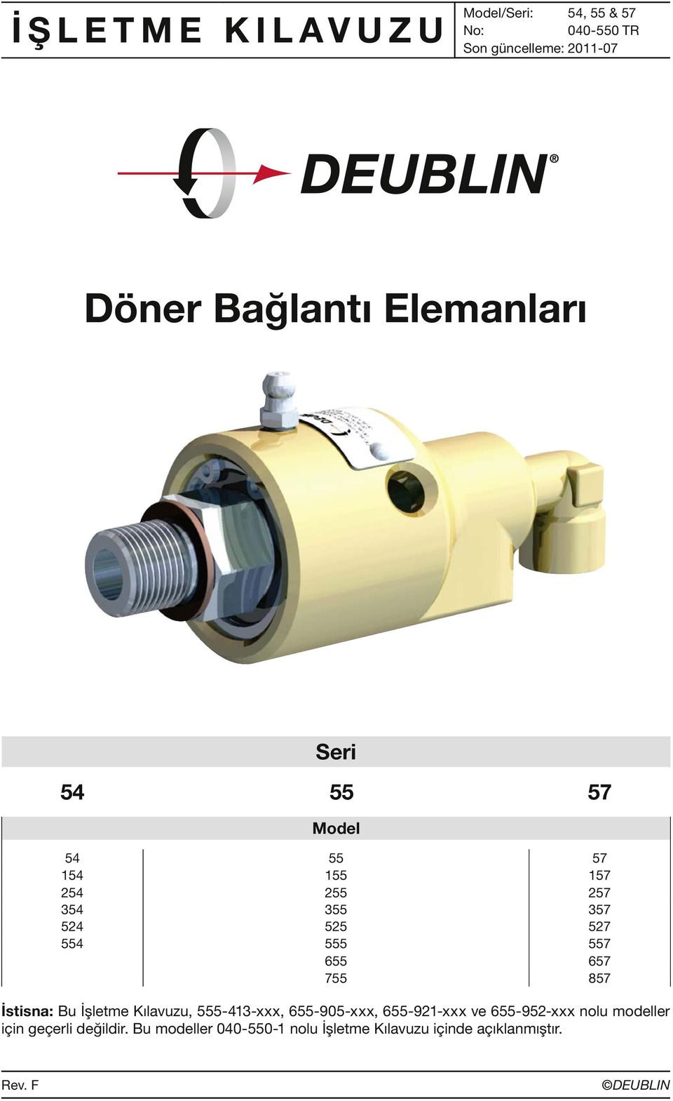 Kılavuzu, 555-413-xxx, 655-905-xxx, 655-921-xxx ve 655-952-xxx nolu modeller için geçerli