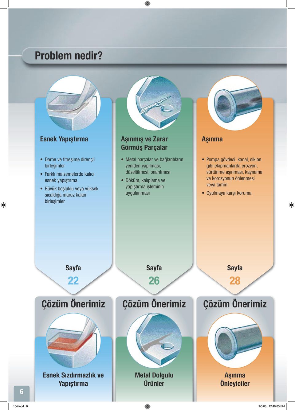 Aşınmış ve Zarar Görmüş Parçalar Metal parçalar ve bağlantıların yeniden yapılması, düzeltilmesi, onarılması Döküm, kalıplama ve yapıştırma işleminin uygulanması