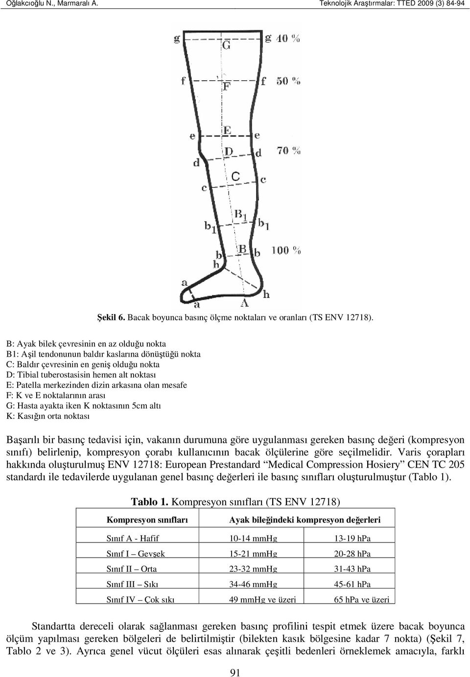 merkezinden dizin arkasına olan mesafe F: K ve E noktalarının arası G: Hasta ayakta iken K noktasının 5cm altı K: Kasığın orta noktası Başarılı bir basınç tedavisi için, vakanın durumuna göre