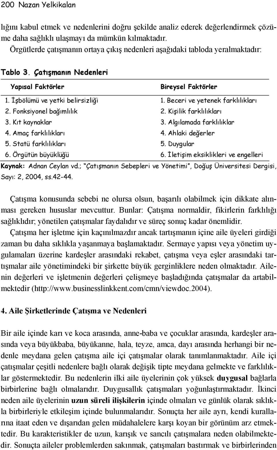 Beceri ve yetenek farklılıkları 2. Fonksiyonel bağımlılık 2. Kişilik farklılıkları 3. Kıt kaynaklar 3. Algılamada farklılıklar 4. Amaç farklılıkları 4. Ahlaki değerler 5. Statü farklılıkları 5.