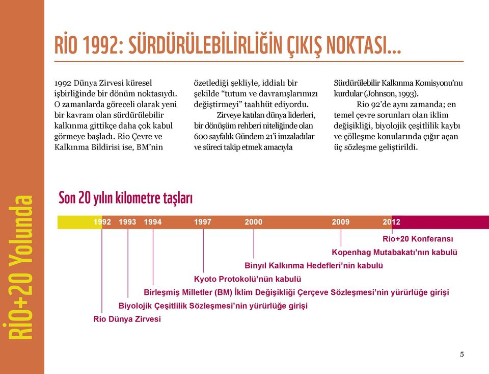 Rio Çevre ve Kalkınma Bildirisi ise, BM nin özetlediği şekliyle, iddialı bir şekilde tutum ve davranışlarımızı değiştirmeyi taahhüt ediyordu.