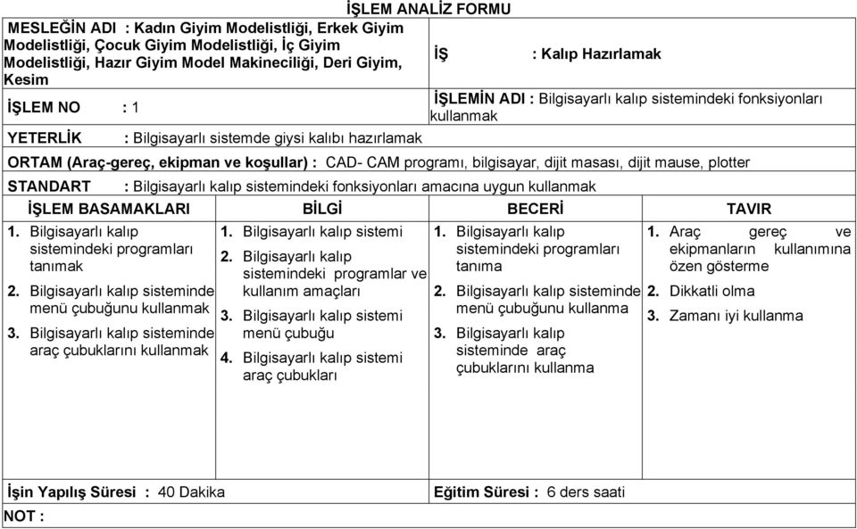 bilgisayar, dijit masası, dijit mause, plotter STANDART : Bilgisayarlı kalıp sistemindeki fonksiyonları amacına uygun kullanmak 1. Bilgisayarlı kalıp sistemindeki programları tanımak 2.