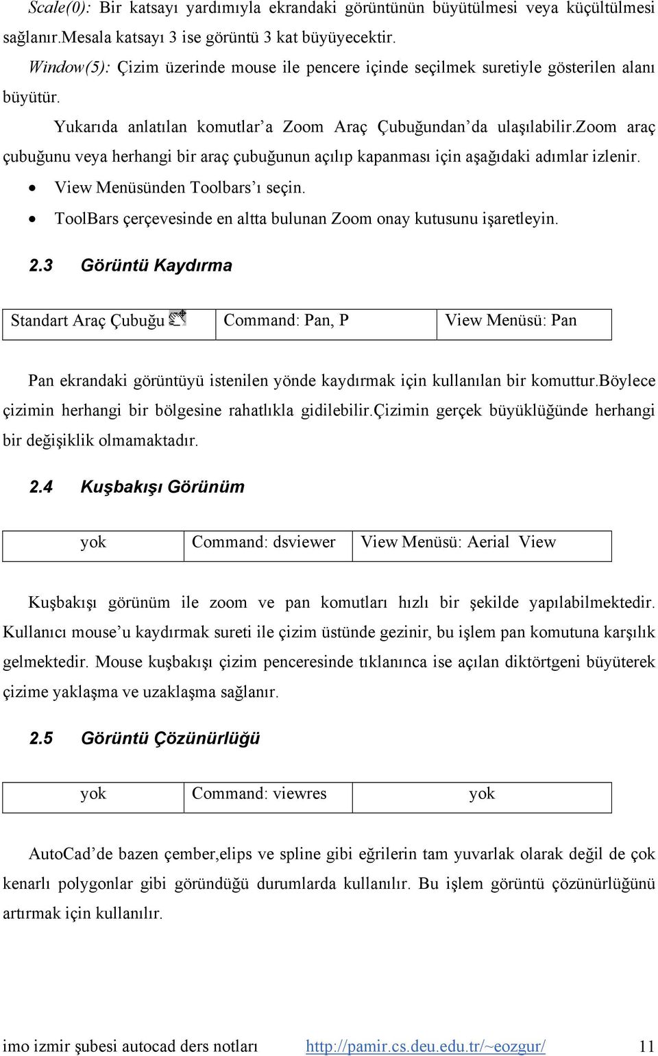 zoom araç çubuğunu veya herhangi bir araç çubuğunun açılıp kapanması için aşağıdaki adımlar izlenir. View Menüsünden Toolbars ı seçin.