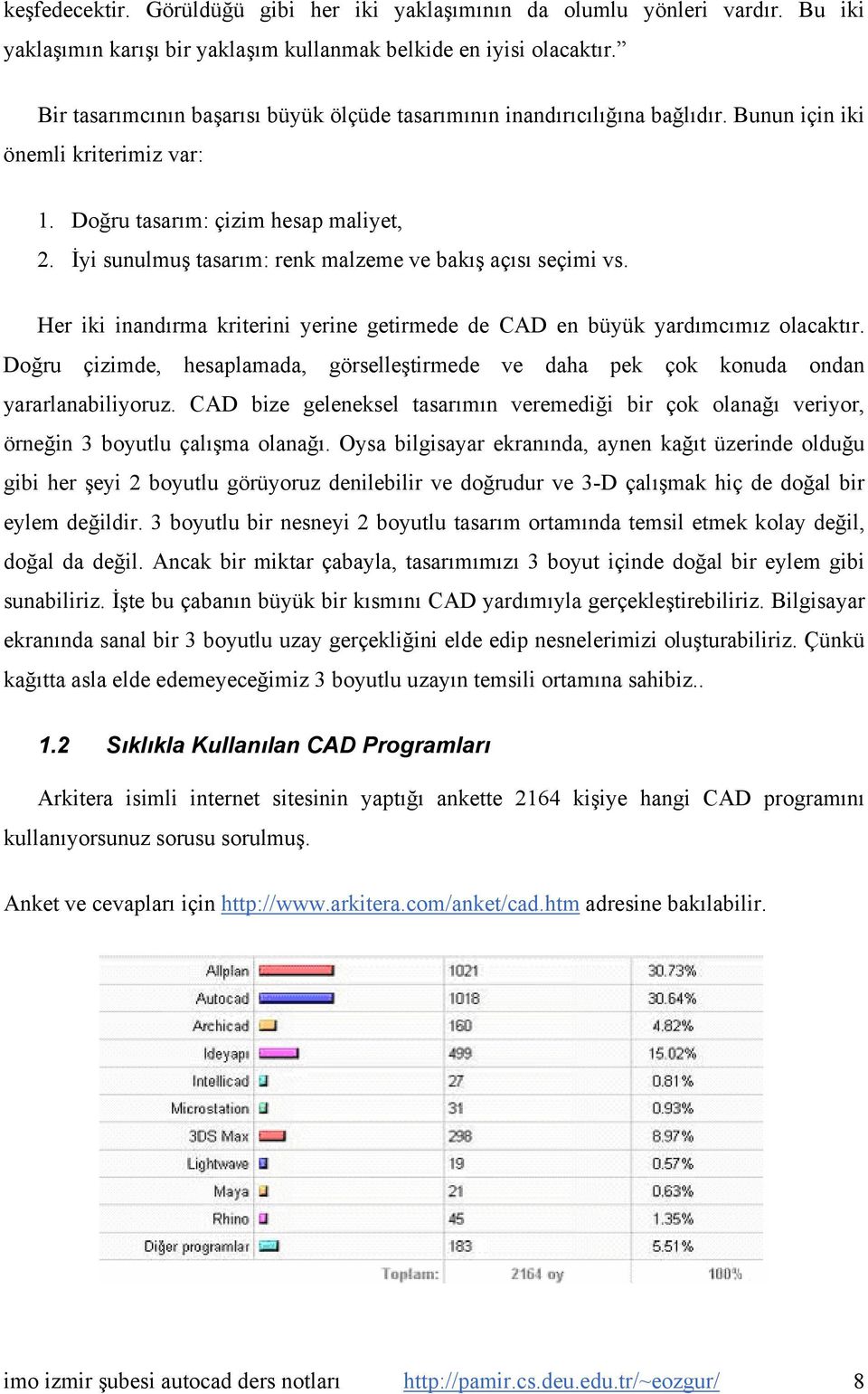 İyi sunulmuş tasarım: renk malzeme ve bakış açısı seçimi vs. Her iki inandırma kriterini yerine getirmede de CAD en büyük yardımcımız olacaktır.