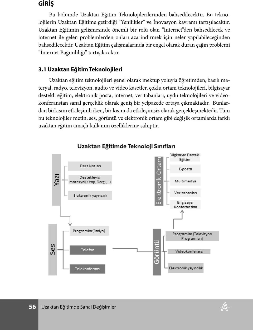 Uzaktan Eğitim çalışmalarında bir engel olarak duran çağın problemi İnternet Bağımlılığı tartışılacaktır. 3.