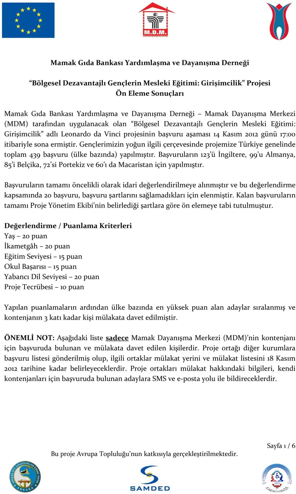 sona ermiştir. Gençlerimizin yoğun ilgili çerçevesinde projemize Türkiye genelinde toplam 439 başvuru (ülke bazında) yapılmıştır.