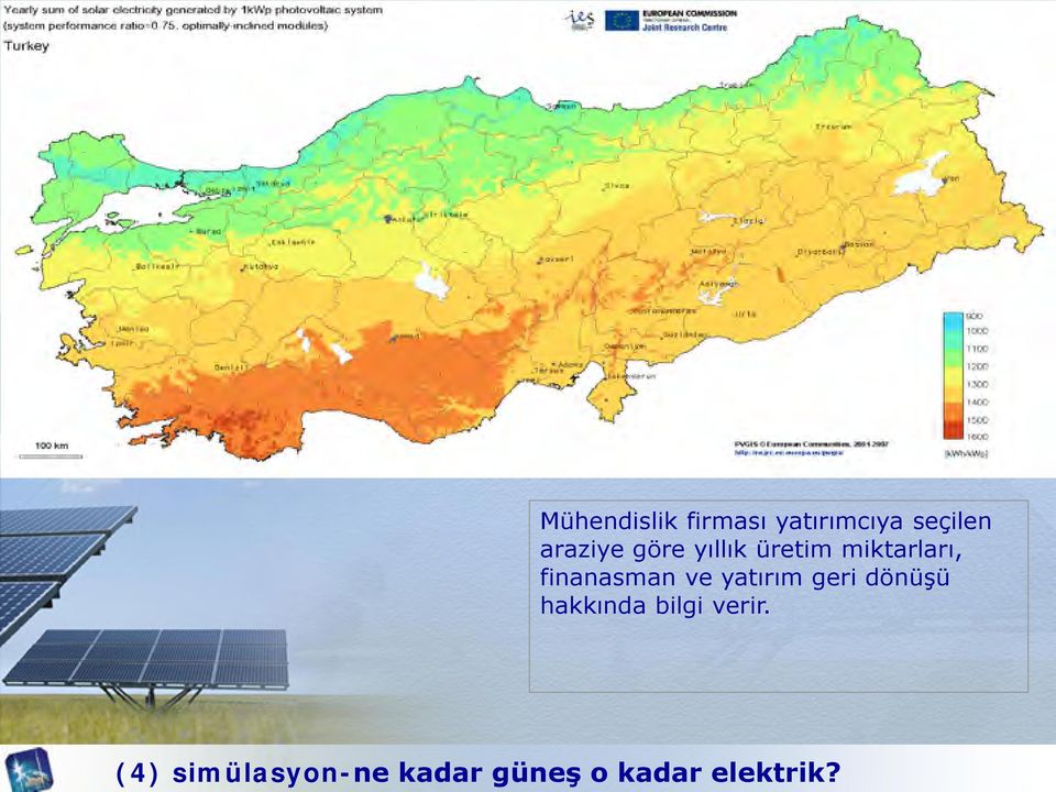 finanasman ve yatırım geri dönüşü hakkında