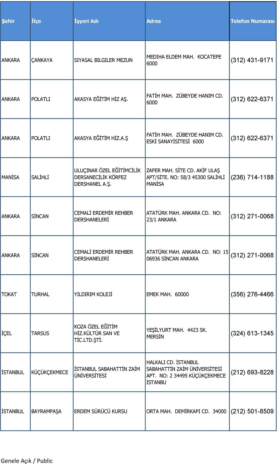 NO: 58/3 45300 SALİHLİ MANİSA (236) 714-1188 SİNCAN CEMALİ ERDEMİR REHBER DERSHANELERİ ATATÜRK MAH. CD. NO: 23/1 (312) 271-0068 SİNCAN CEMALİ ERDEMİR REHBER DERSHANELERİ ATATÜRK MAH. CD. NO: 15 06936 SİNCAN (312) 271-0068 TOKAT TURHAL YILDIRIM KOLEJİ EMEK MAH.