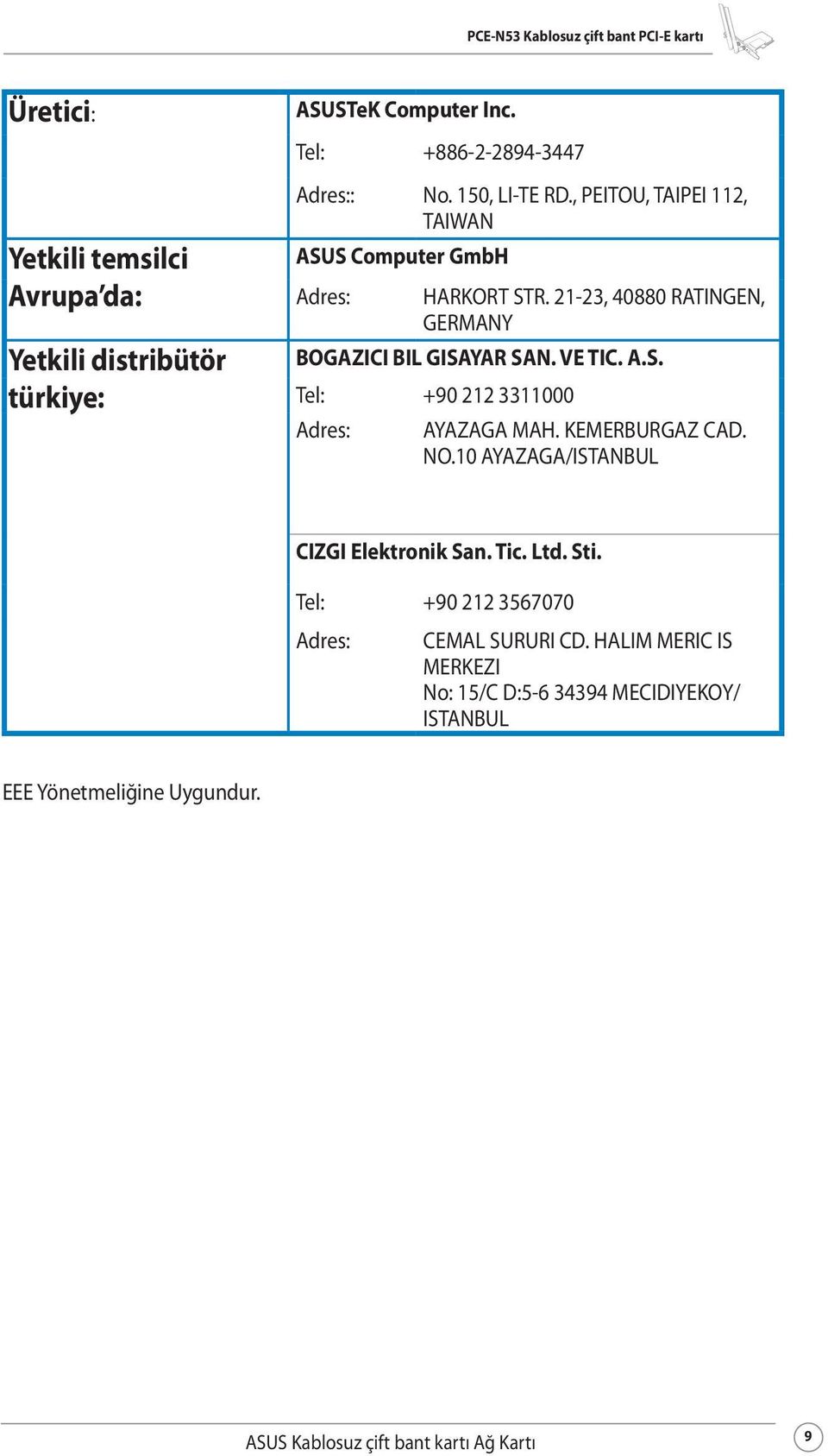 KEMERBURGAZ CAD. NO.10 AYAZAGA/ISTANBUL CIZGI Elektronik San. Tic. Ltd. Sti. Tel: +90 212 3567070 Adres: CEMAL SURURI CD.