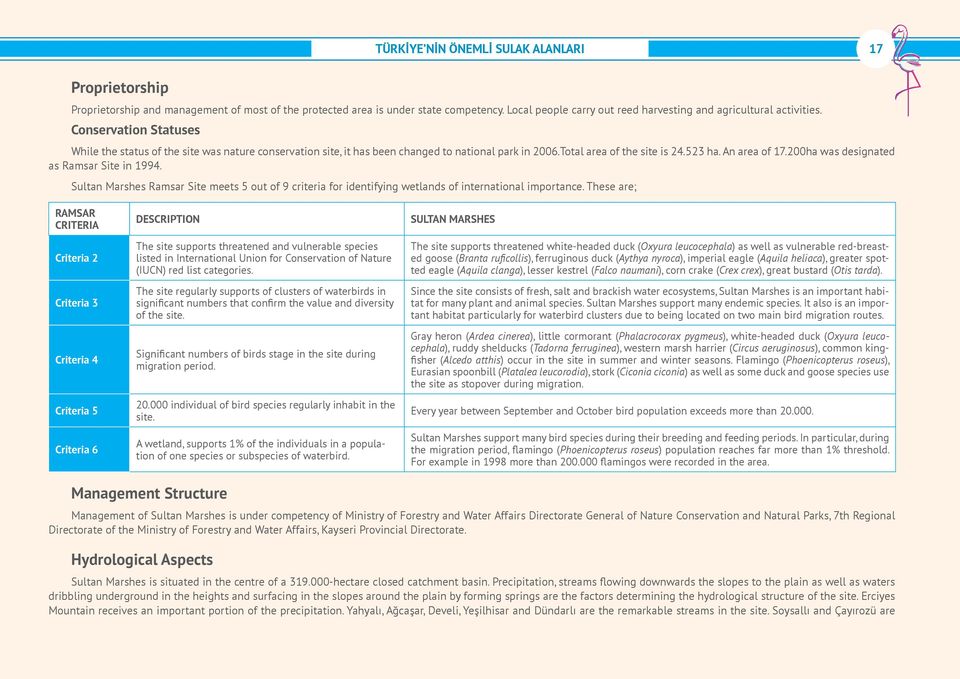 Total area of the site is 24.523 ha. An area of 17.200ha was designated as Ramsar Site in 1994.