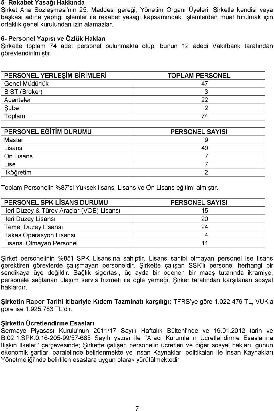 6- Personel Yapısı ve Özlük Hakları Şirkette toplam 74 adet personel bulunmakta olup, bunun 12 adedi Vakıfbank tarafından görevlendirilmiştir.