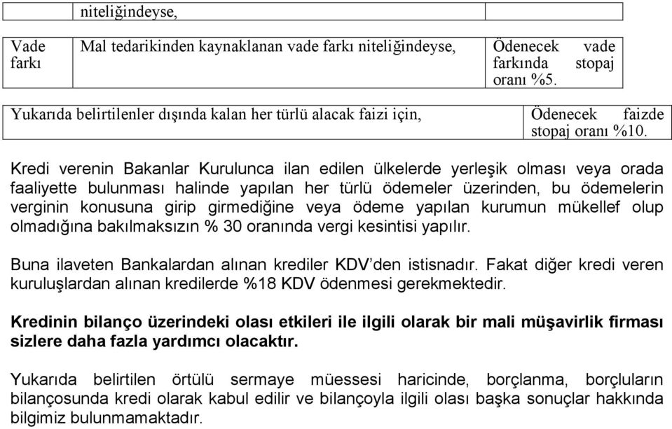 Kredi verenin Bakanlar Kurulunca ilan edilen ülkelerde yerleşik olması veya orada faaliyette bulunması halinde yapılan her türlü ödemeler üzerinden, bu ödemelerin verginin konusuna girip girmediğine