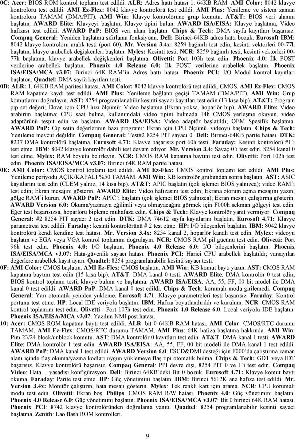 AWARD ISA/EISA: Klavye başlatma; Video hafızası test edildi. AWARD PnP: BIOS veri alanı başlatın. Chips & Tech: DMA sayfa kayıtları başarısız. Compaq General: Yeniden başlatma sıfırlama fonksiyonu.