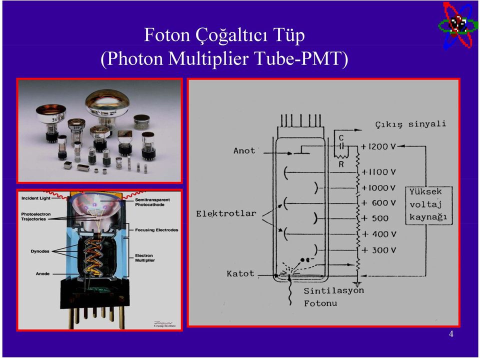 Tüp (Photon