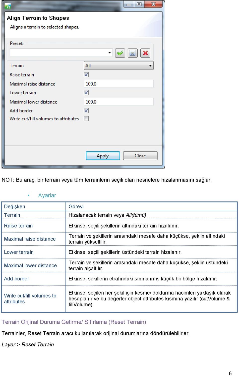 seçili şekillerin altındaki terrain hizalanır. Terrain ve şekillerin arasındaki mesafe daha küçükse, şeklin altındaki terrain yükseltilir. Etkinse, seçili şekillerin üstündeki terrain hizalanır.