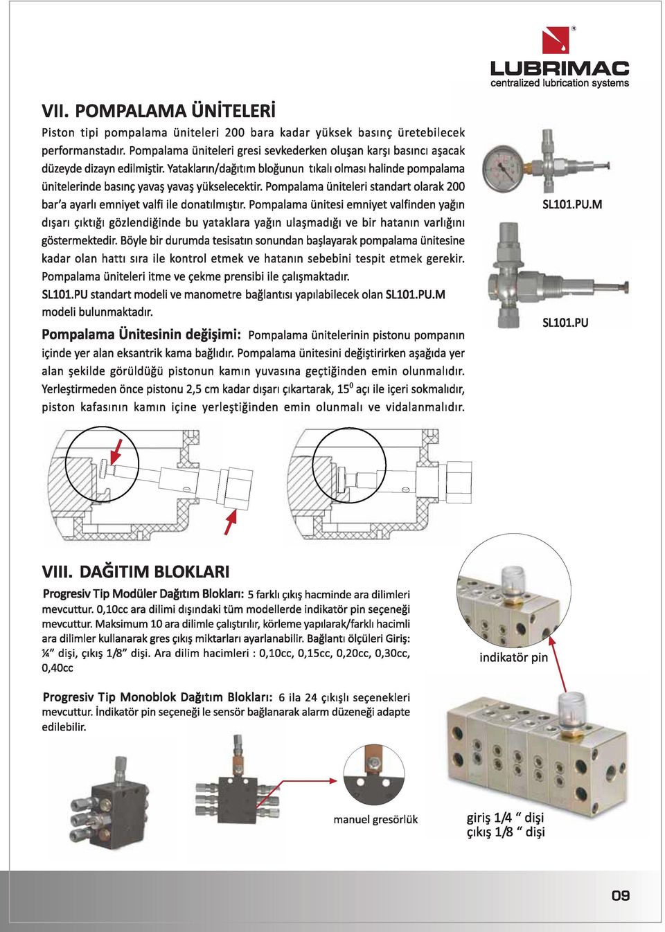 Pompalama uniteleri standart olarak 200 bar'a ayarh emniyet valfi ile donatilmi tir.