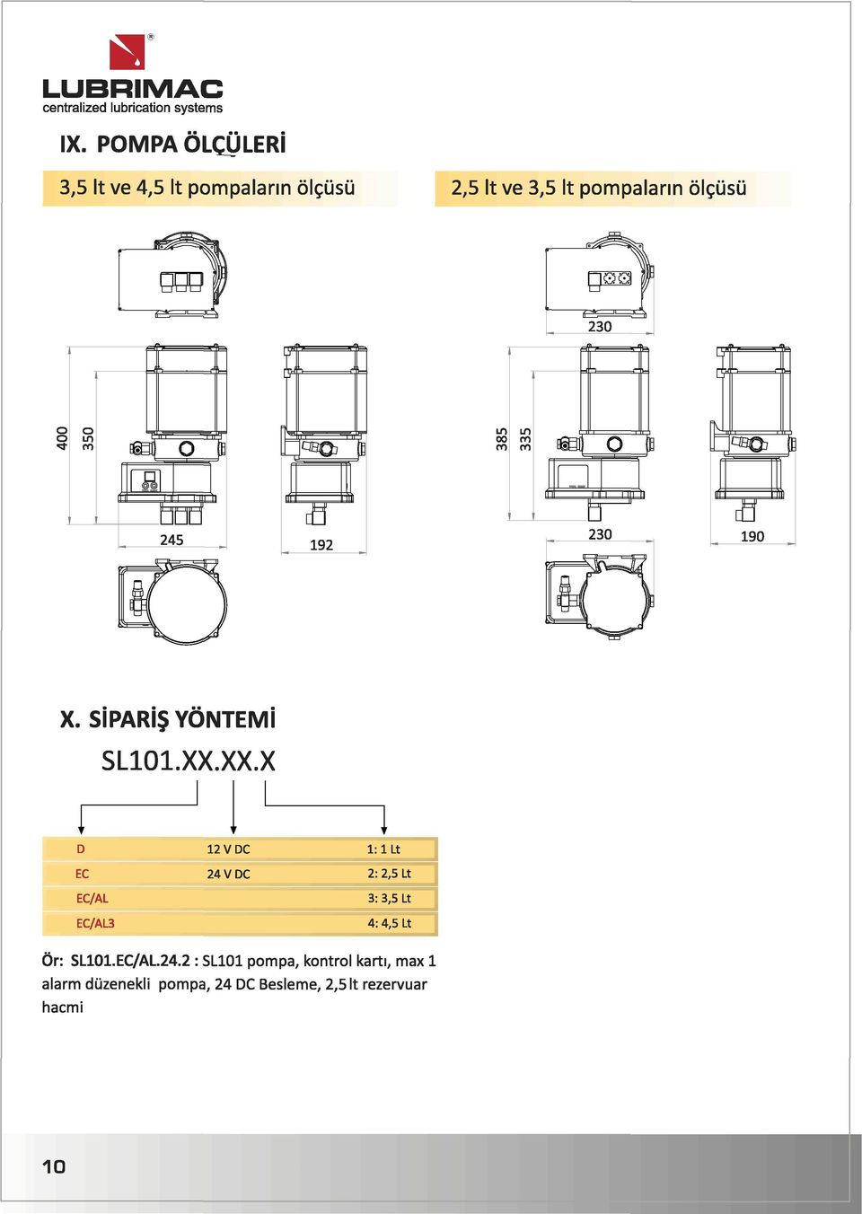 XX.X ' ' ' ' ' D 12 V DC 1:1 Lt 1 EC 24 V DC 2: 2,5 Lt EC/AL EC/AL3 3: 3,5 Lt 4: 4,5 Lt Or: SLIOI.