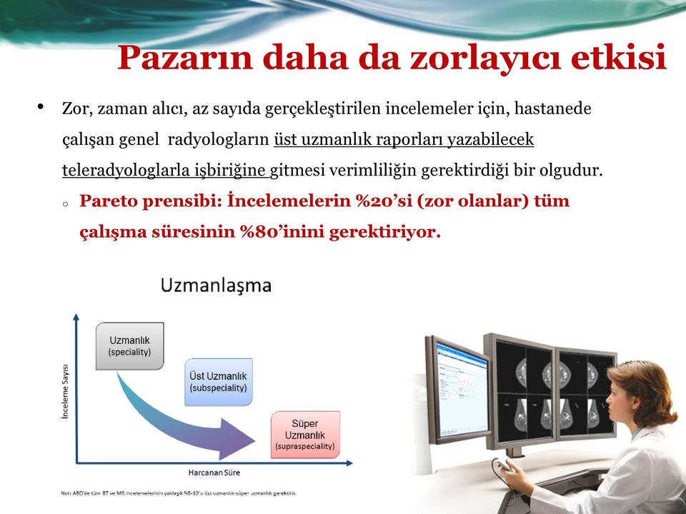 yazabilecek teleradyologlarla işbiriğine gitmesi verimliliğin gerektirdiği bir