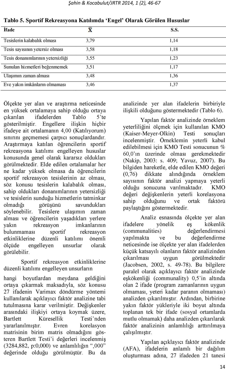 S. Tesislerin kalabalık olması 3,79 1,14 Tesis sayısının yetersiz olması 3,58 1,18 Tesis donanımlarının yetersizliği 3,55 1,23 Sunulan hizmetleri beğenmemek 3,51 1,17 Ulaşımın zaman alması 3,48 1,36