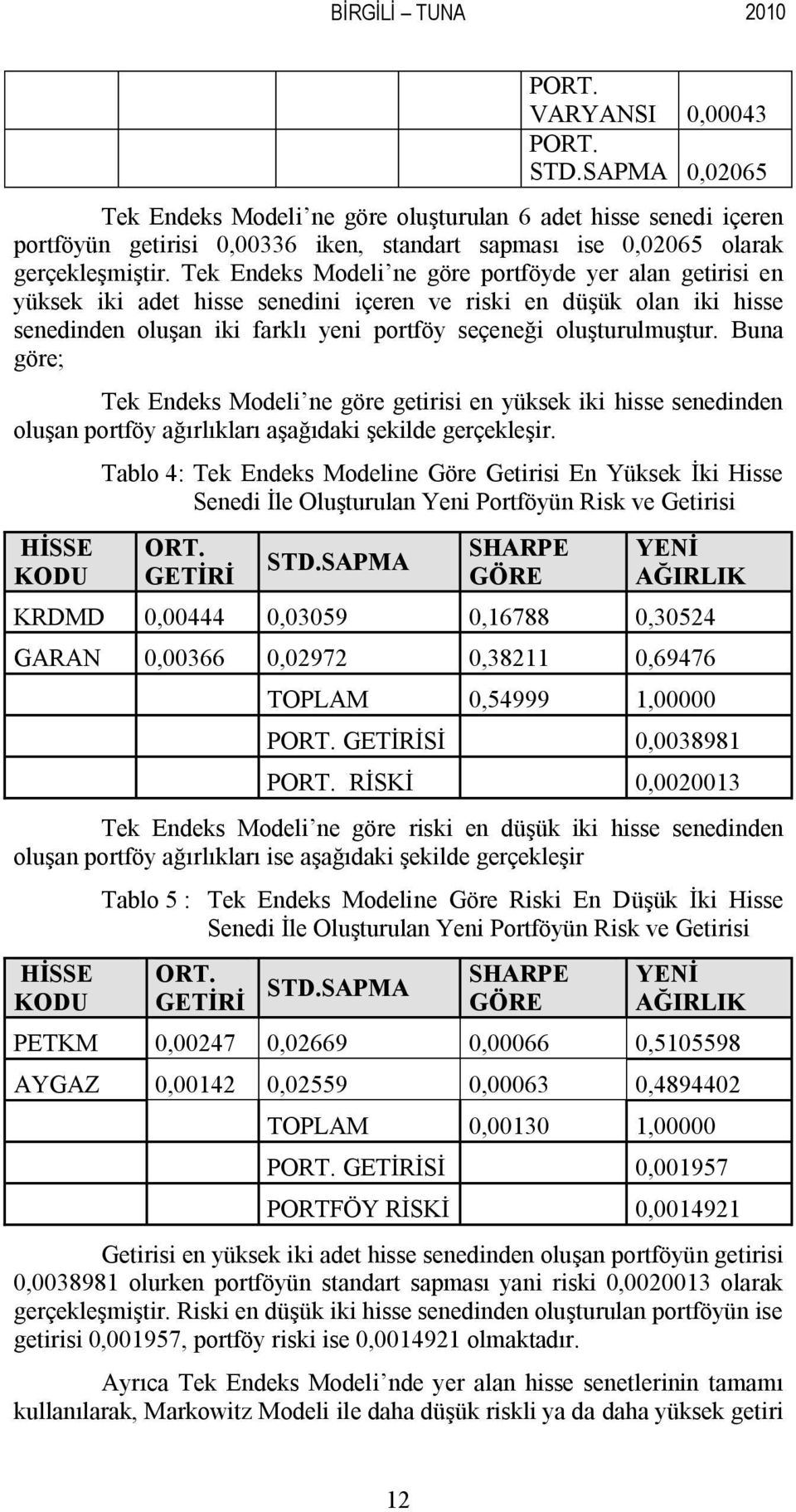 Tek Endeks Modeli ne göre portföyde yer alan getirisi en yüksek iki adet hisse senedini içeren ve riski en düşük olan iki hisse senedinden oluşan iki farklı yeni portföy seçeneği oluşturulmuştur.