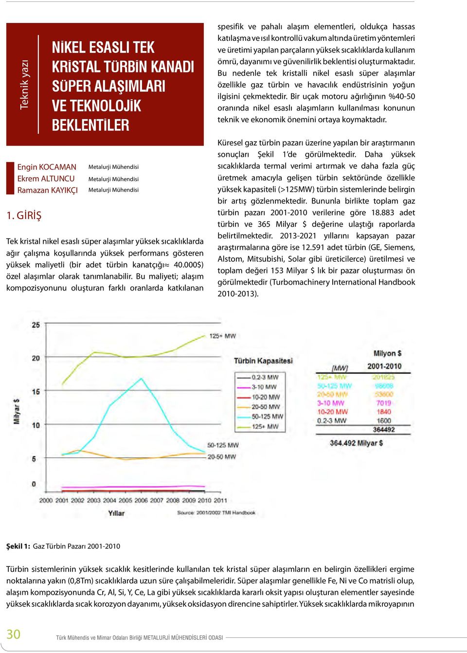 sıcaklıklarda ağır çalışma koşullarında yüksek performans gösteren yüksek maliyetli (bir adet türbin kanatçığı 40.000$) özel alaşımlar olarak tanımlanabilir.