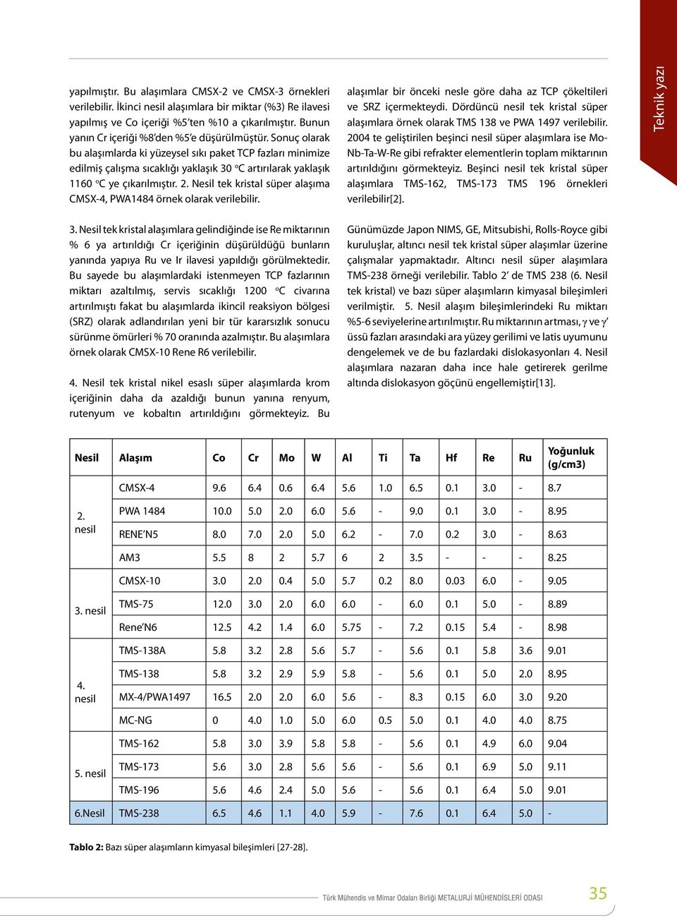 Sonuç olarak bu alaşımlarda ki yüzeysel sıkı paket TCP fazları minimize edilmiş çalışma sıcaklığı yaklaşık 30 o C artırılarak yaklaşık 1160 o C ye çıkarılmıştır. 2.