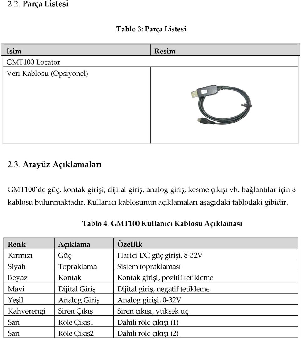 Tablo 4: GMT100 Kullanıcı Kablosu Açıklaması Renk Açıklama Özellik Kırmızı Güç Harici DC güç girişi, 8-32V Siyah Topraklama Sistem topraklaması Beyaz Kontak Kontak girişi,