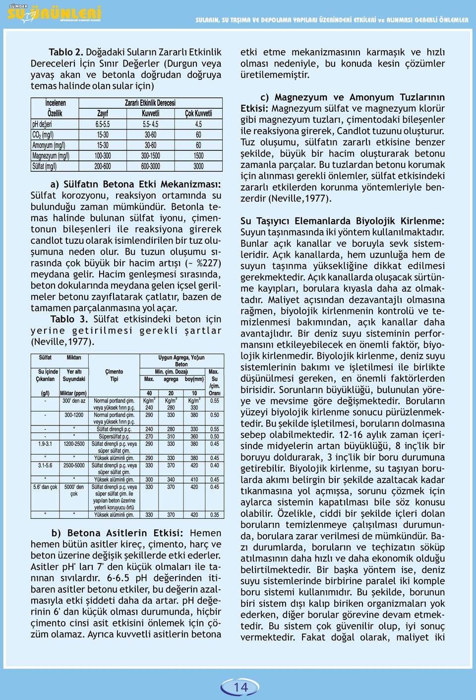 korozyonu, reaksiyon ortamında su bulunduğu zaman mümkündür.