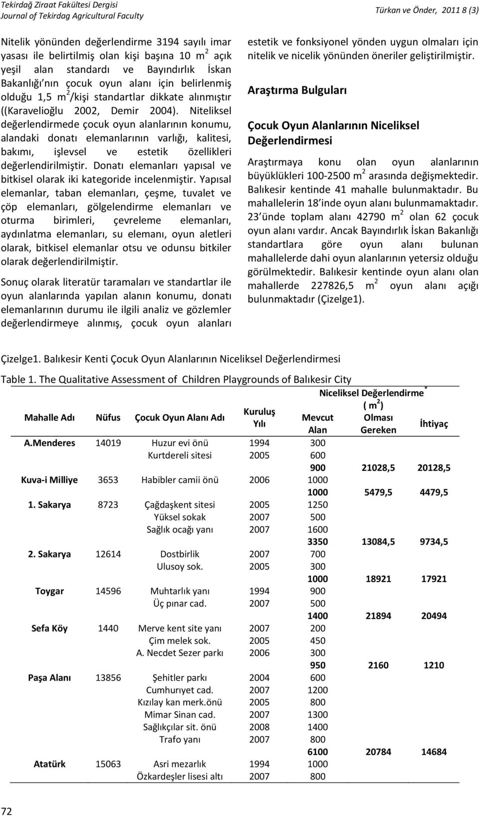 Niteliksel değerlendirmede çocuk oyun alanlarının konumu, alandaki donatı elemanlarının varlığı, kalitesi, bakımı, işlevsel ve estetik özellikleri değerlendirilmiştir.