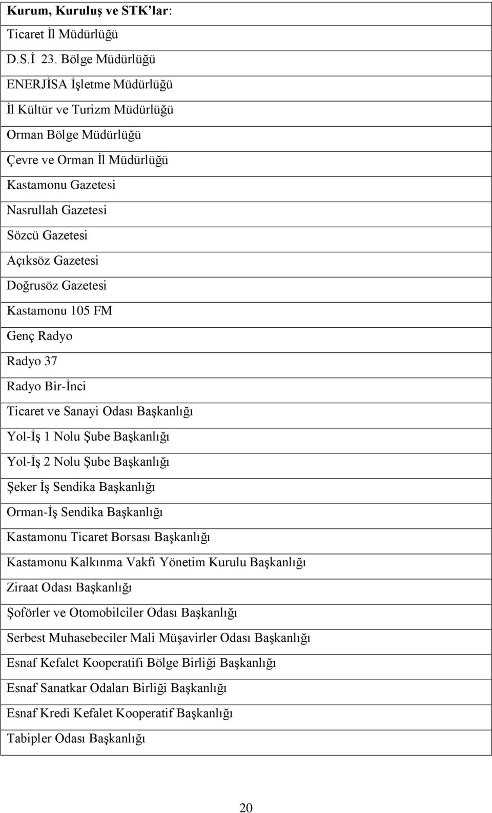 Doğrusöz Gazetesi Kastamonu 105 FM Genç Radyo Radyo 37 Radyo Bir-İnci Ticaret ve Sanayi Odası Başkanlığı Yol-İş 1 Nolu Şube Başkanlığı Yol-İş 2 Nolu Şube Başkanlığı Şeker İş Sendika Başkanlığı