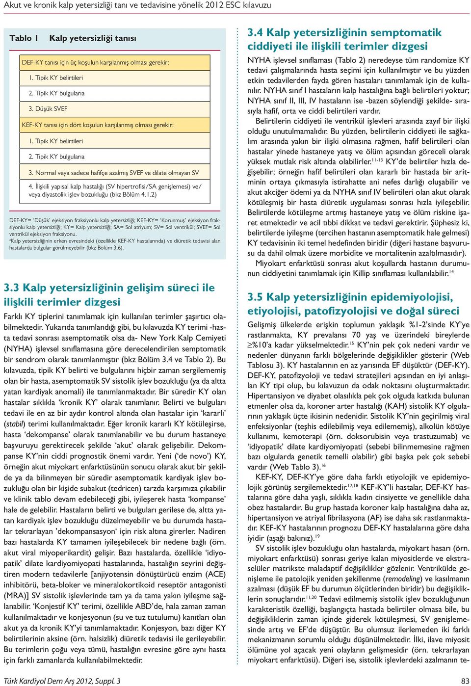 İlişkili yapısal kalp hastalığı (SV hipertrofisi/sa genişlemesi) ve/ veya diyastolik işlev bozukluğu (bkz Bölüm 4.1.