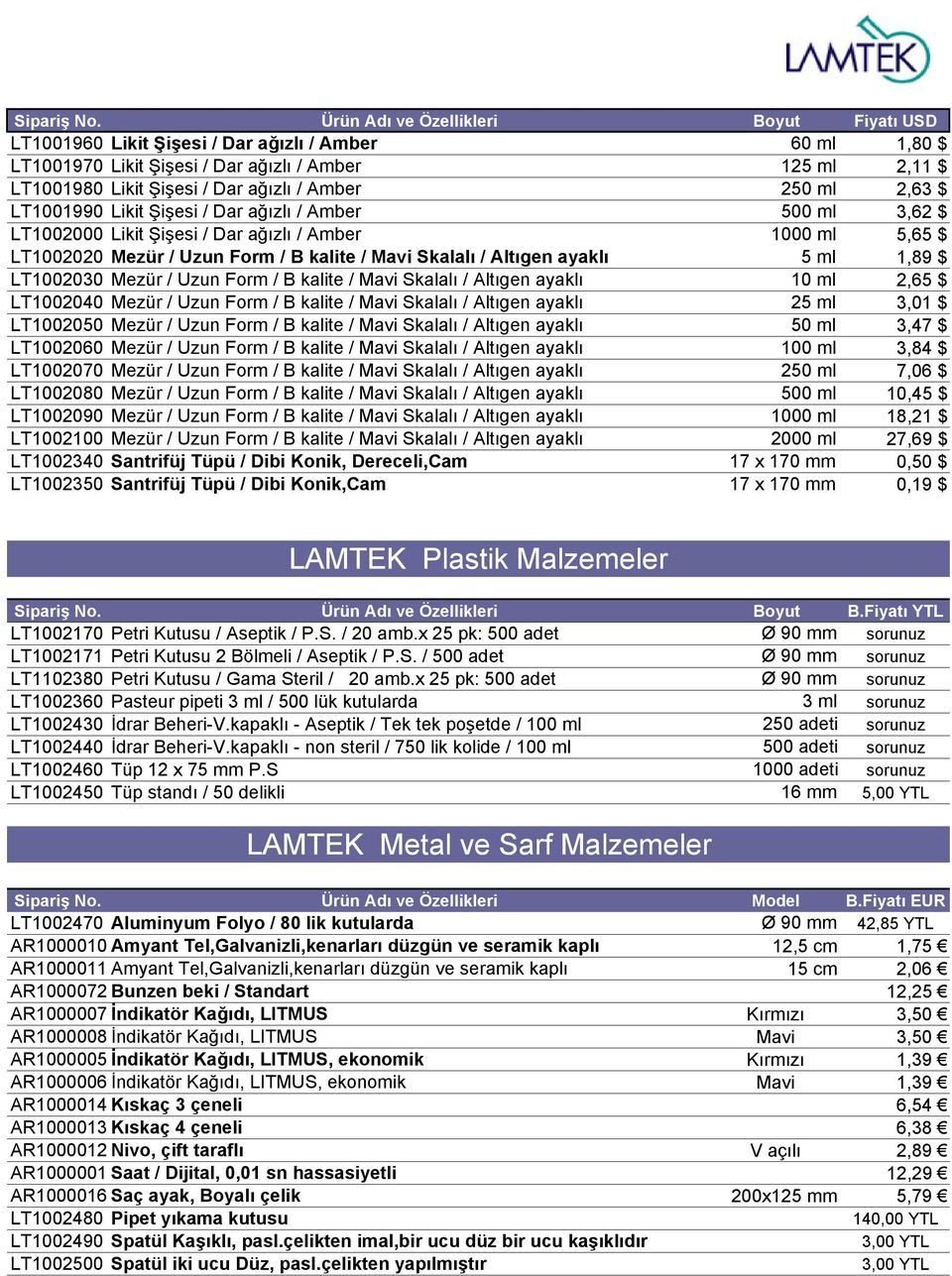 250 ml 2,63 $ LT1001990 Likit Şişesi / Dar ağızlı / Amber 500 ml 3,62 $ LT1002000 Likit Şişesi / Dar ağızlı / Amber 1000 ml 5,65 $ LT1002020 Mezür / Uzun Form / B kalite / Mavi Skalalı / Altıgen