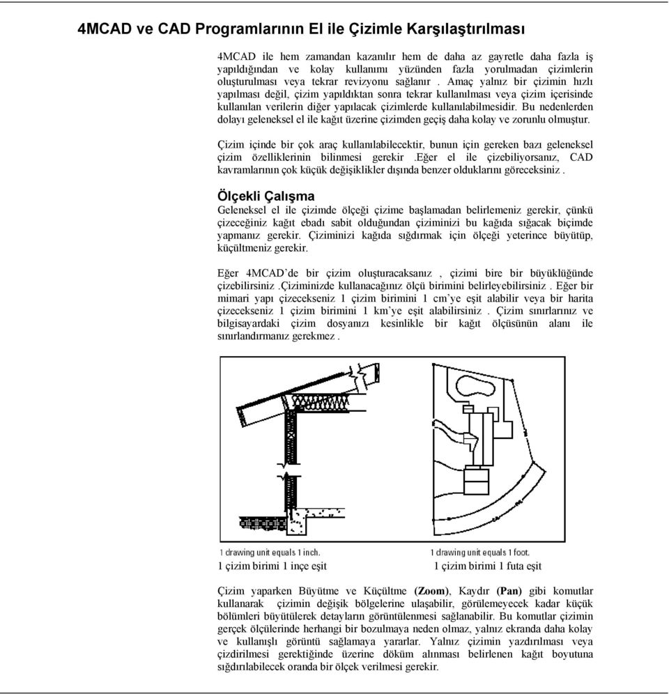 Amaç yalnız bir çizimin hızlı yapılması değil, çizim yapıldıktan sonra tekrar kullanılması veya çizim içerisinde kullanılan verilerin diğer yapılacak çizimlerde kullanılabilmesidir.