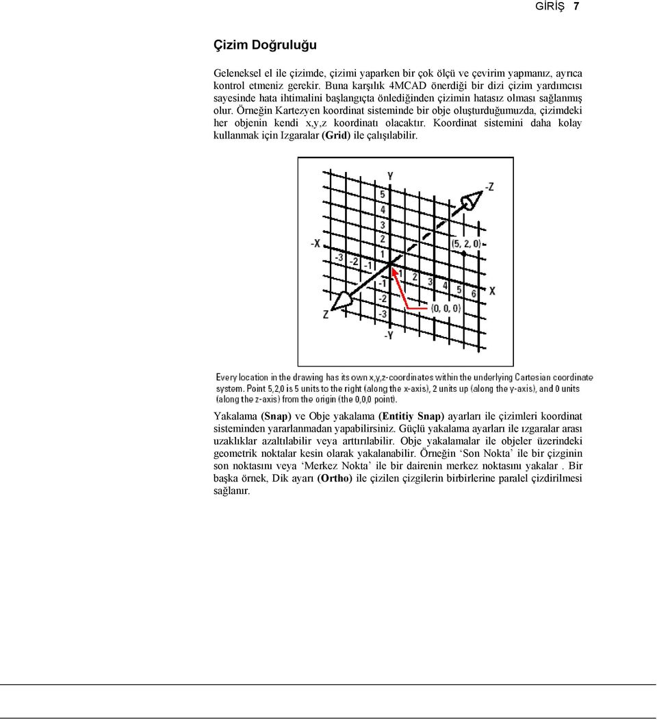 Örneğin Kartezyen koordinat sisteminde bir obje oluşturduğumuzda, çizimdeki her objenin kendi x,y,z koordinatı olacaktır.