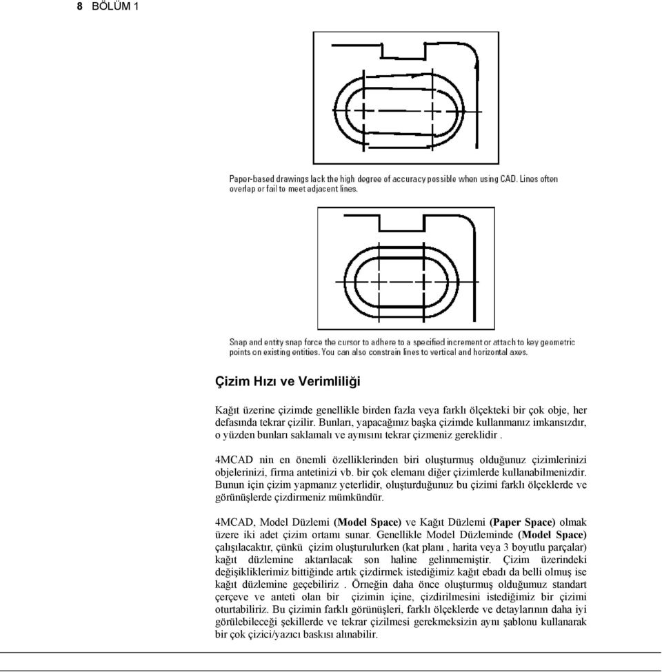 4MCAD nin en önemli özelliklerinden biri oluşturmuş olduğunuz çizimlerinizi objelerinizi, firma antetinizi vb. bir çok elemanı diğer çizimlerde kullanabilmenizdir.