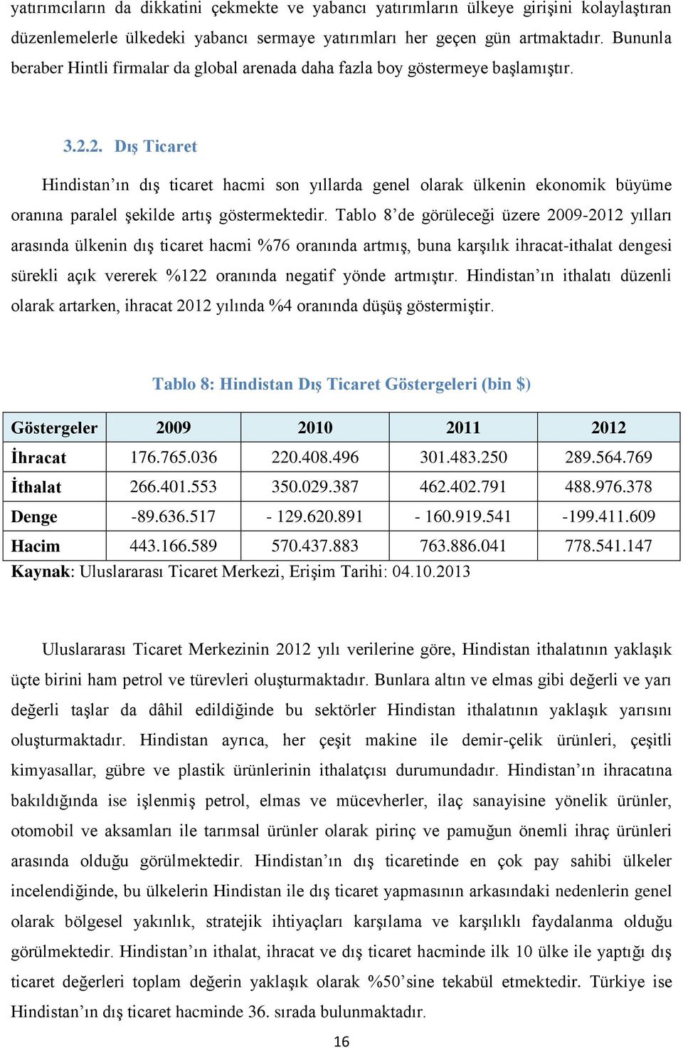 2. Dış Ticaret Hindistan ın dış ticaret hacmi son yıllarda genel olarak ülkenin ekonomik büyüme oranına paralel şekilde artış göstermektedir.