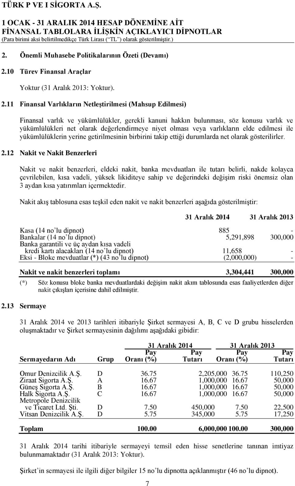 olması veya varlıkların elde edilmesi ile yükümlülüklerin yerine getirilmesinin birbirini takip ettiği durumlarda net olarak gösterilirler. 2.