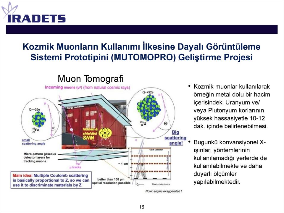 Plutonyum korlarının yüksek hassasiyetle 10-12 dak. içinde belirlenebilmesi.