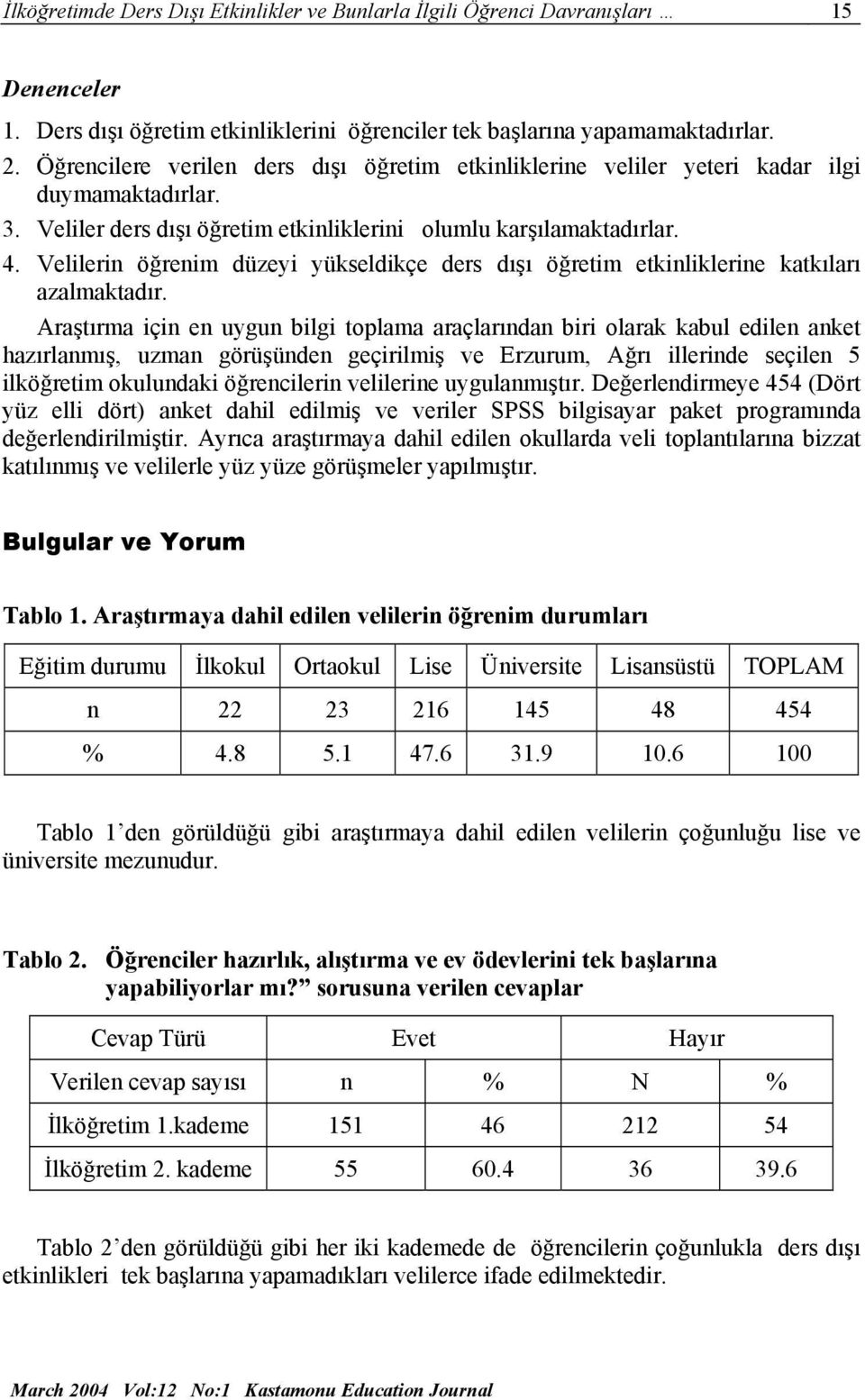 Velilerin öğrenim düzeyi yükseldikçe ders dışı öğretim etkinliklerine katkıları azalmaktadır.