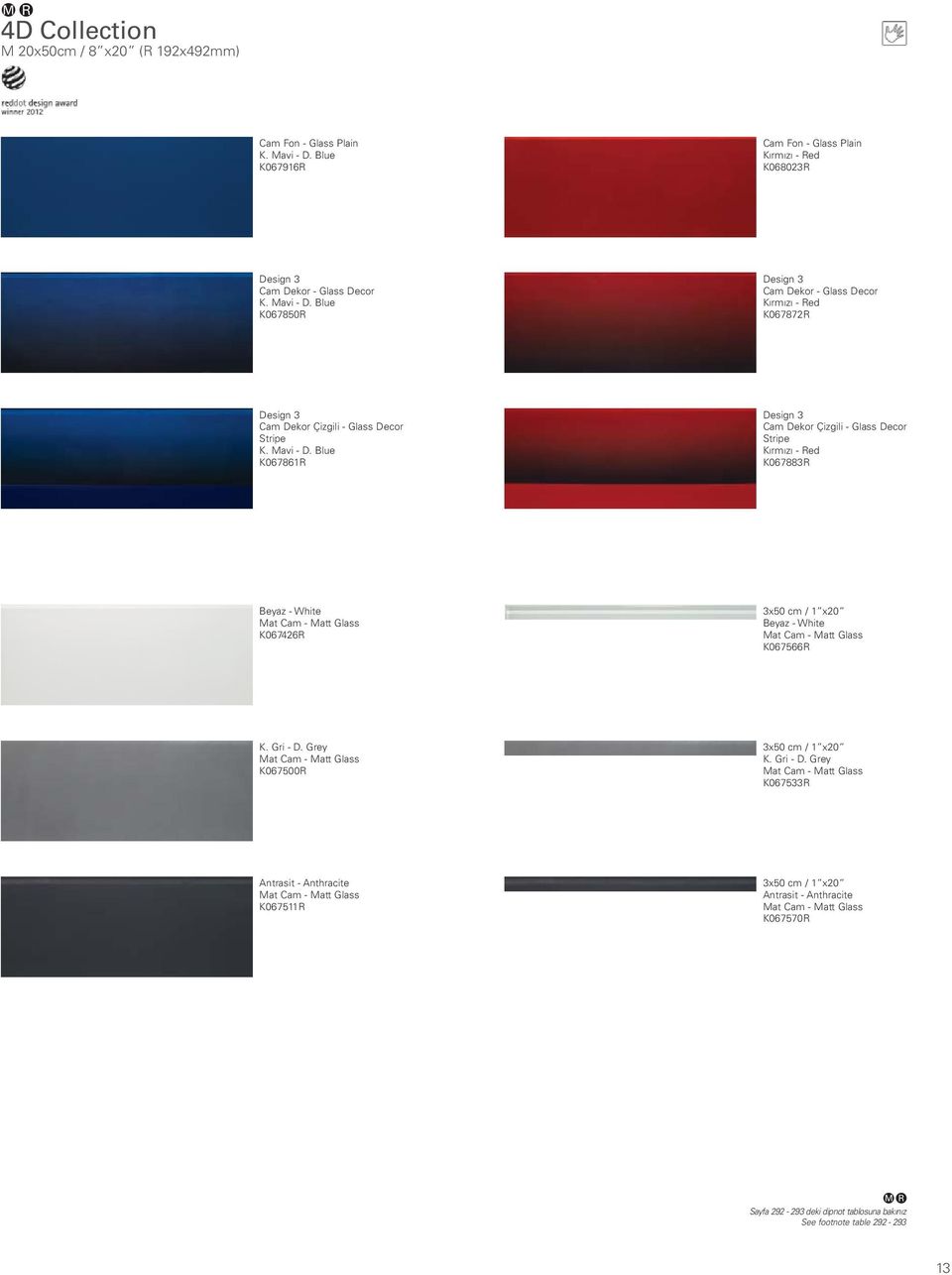 lue K067850R Design 3 Cam Dekor - Glass Decor Kırmızı - Red K067872R Design 3 Cam Dekor Çizgili - Glass Decor Stripe K. Mavi - D.