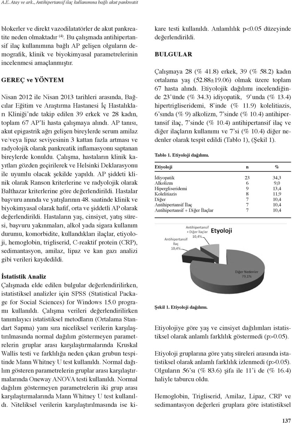 GEREÇ ve YÖNTEM Nisan 2012 ile Nisan 2013 tarihleri arasında, Bağcılar Eğitim ve Araştırma Hastanesi İç Hastalıkları Kliniği nde takip edilen 39 erkek ve 28 kadın, toplam 6 AP li hasta çalışmaya